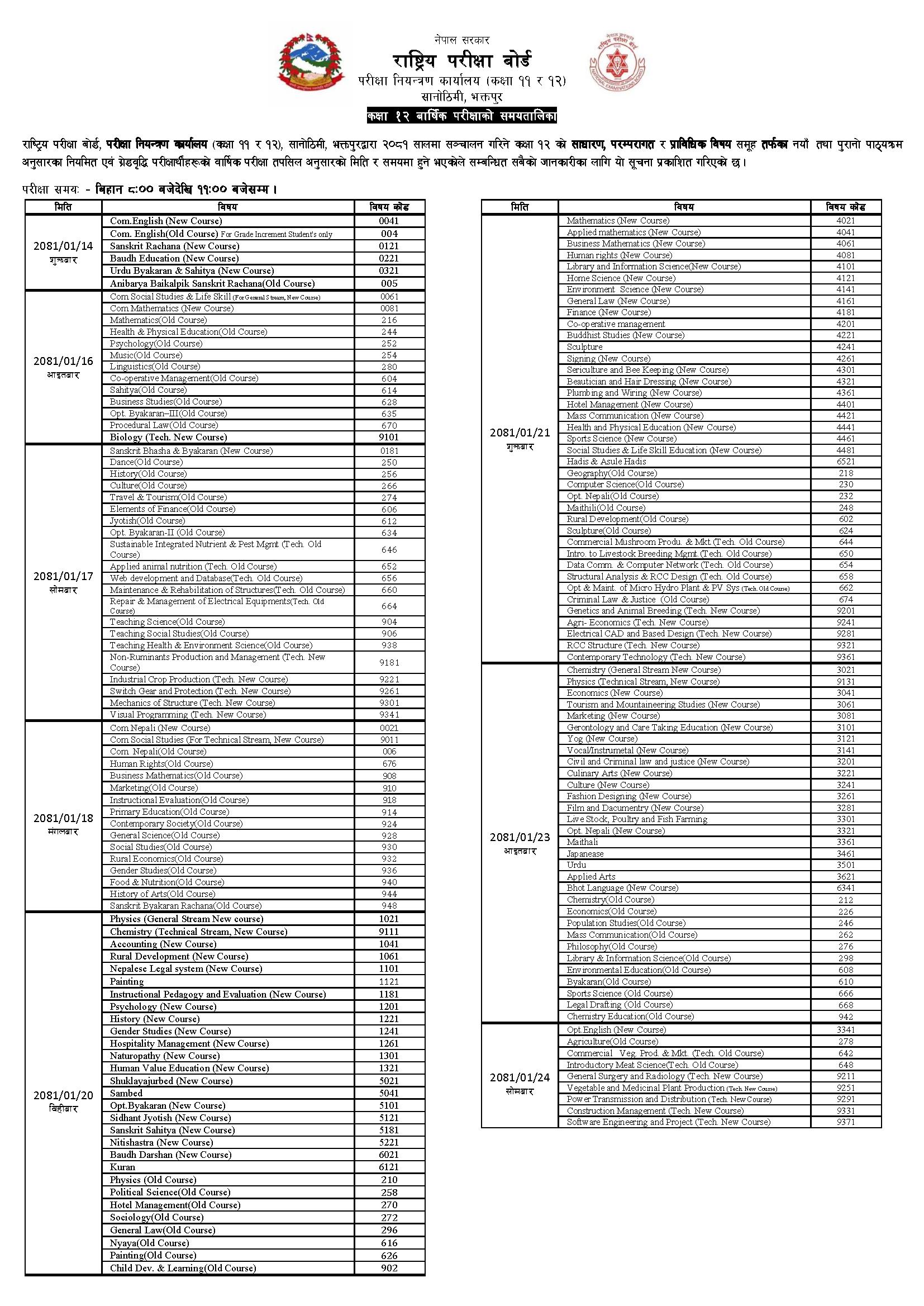 JMC | Best College in Kathmandu, Janamaitri Multiple Campus